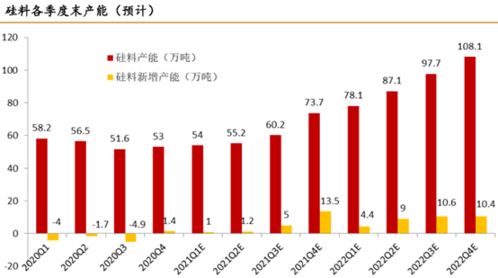 武汉新能源公司排名前十名